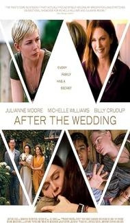 After the Wedding (2019) Hindi Dubbed poster